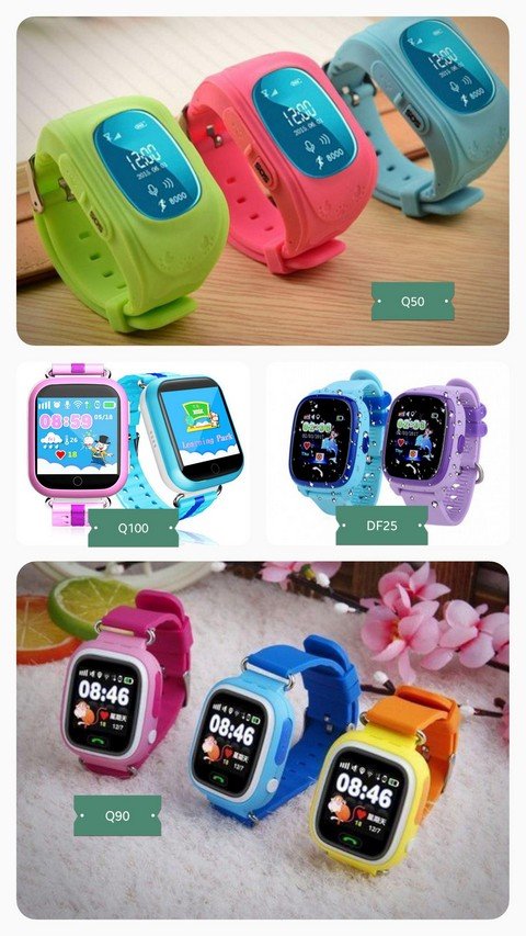 "KidsTime24" - детские часы-телефон с GPS