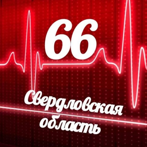 Мониторинг 66 Свердловская область