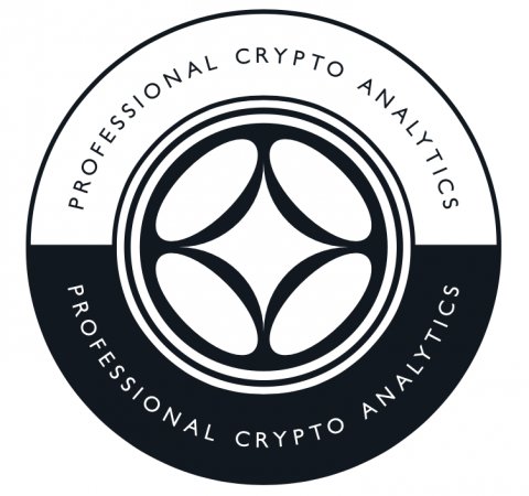Professional Crypto Analytics Public Channel