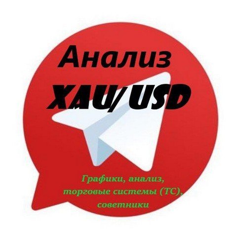 Аналитика, золото (XAUUSD)