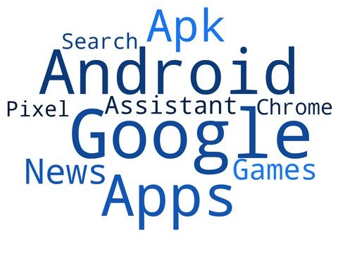 Ok Droid