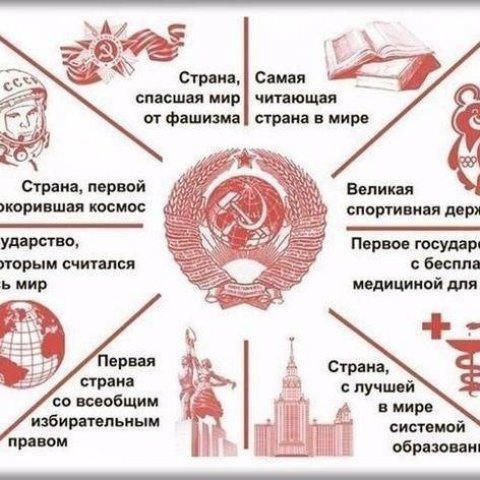 СССР