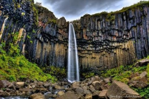 Places of The World