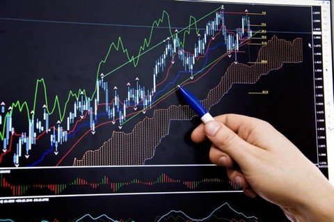 Forex Factory