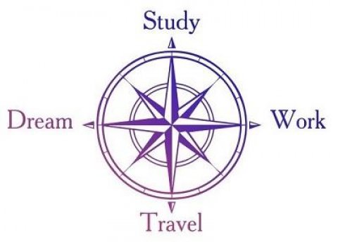 Compass