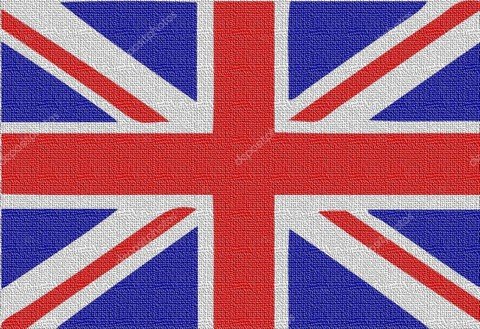 Английский с нуля! StartEnglish!