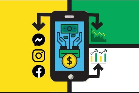Как заработать в интернете?