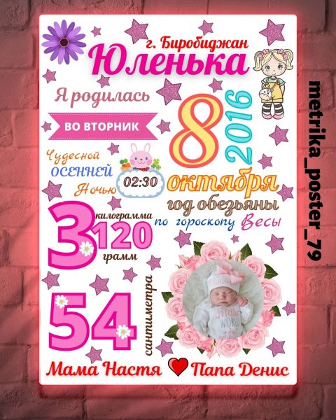 МЕТРИКА, ПОСТЕРЫ И НЕ ТОЛЬКО👍