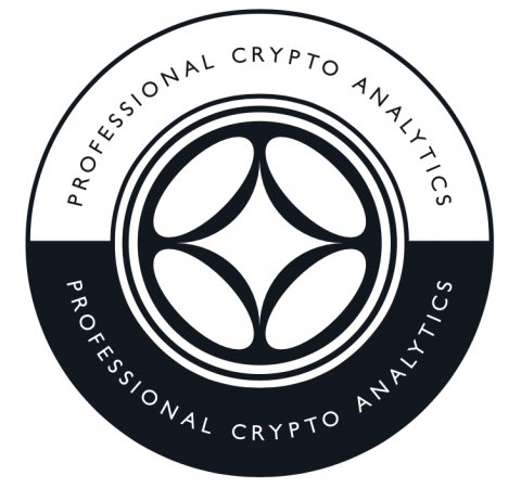 Professional Crypto Analytics Public Channel
