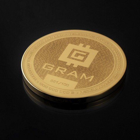 LLP Gram