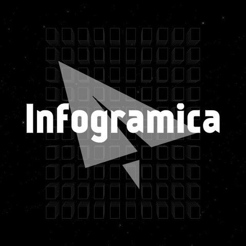 Инфограмика