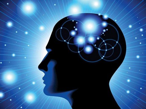Psyhologia