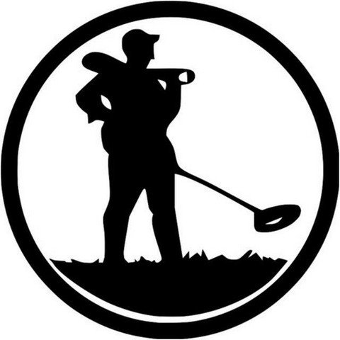 Reviewdetector