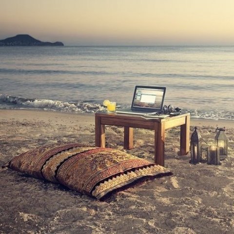 How2WorkOnline