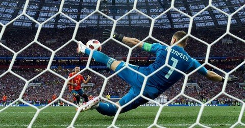 BagorНовости о футболе