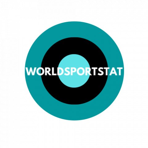 WORLDSPORTSTAT. О футболе