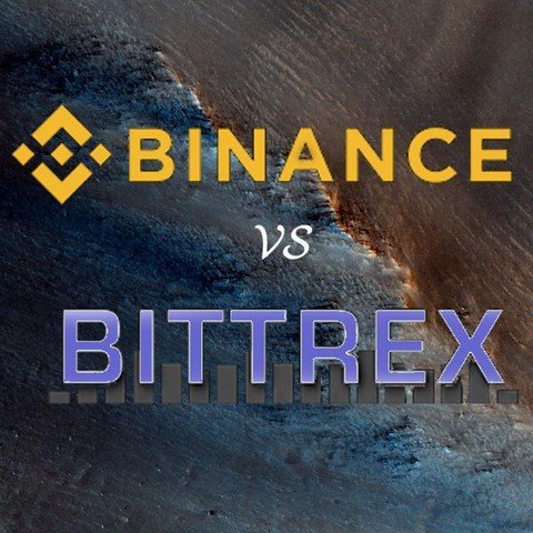 Binance & Bittrex