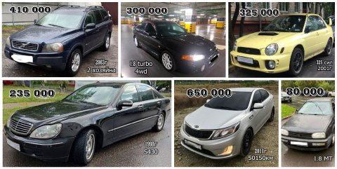 Auto market
