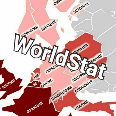 WorldStat