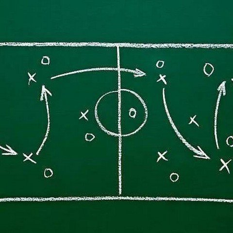Тактика аналитика теория футбола