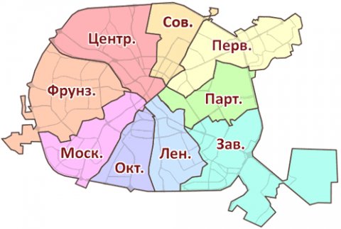 Куфар Все районы Минска