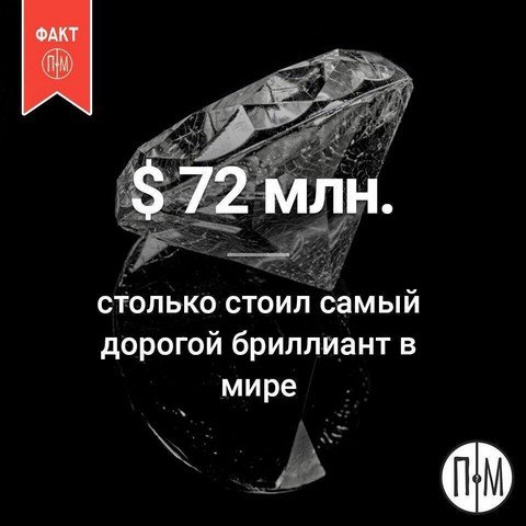 Правда/Миф