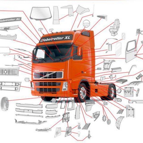 Клуб VOLVO FH