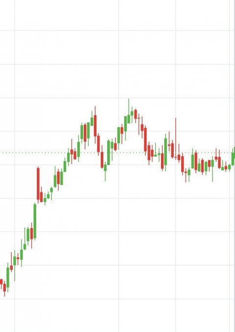 Investruu