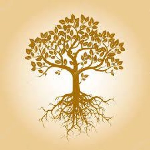 Sharewood